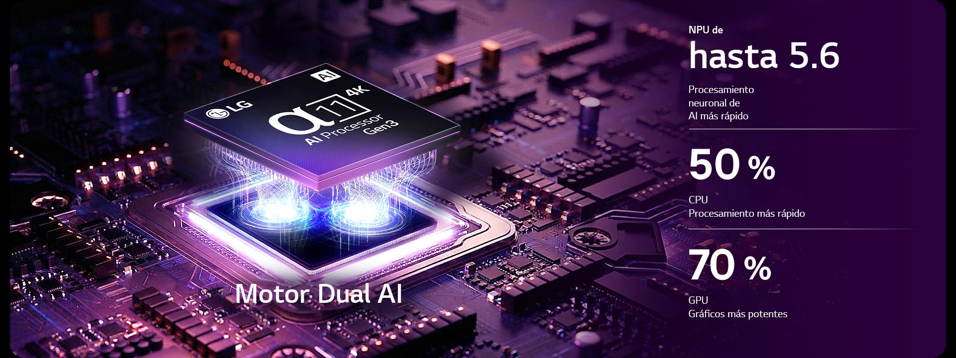 El procesador alpha 11 AI 4K Gen3 del LG OLED evo G6 AI TV brilla con luz violeta y azul en una placa de circuito oscuro, resaltando el motor Dual AI y brindando una NPU hasta x5.6 más rápida, una CPU 50% más rápida y una GPU con un rendimiento 70% más fuerte.